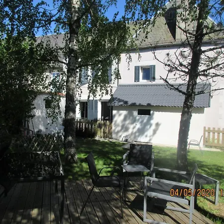 Chambre Chez L'Habitant Privat bolig *